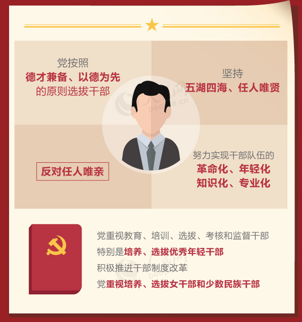 hĸ(j)I(lng)(do)ɲ횾߂Щl