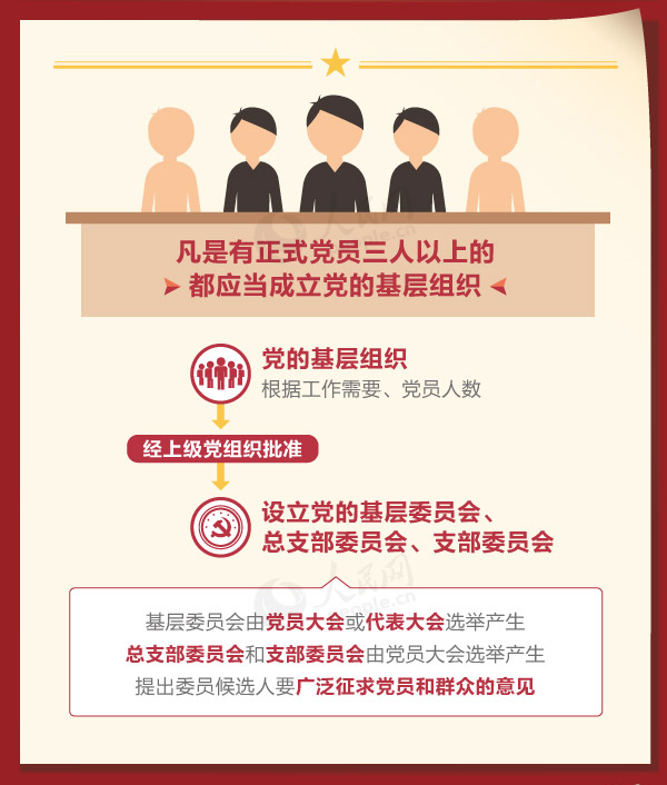 hĻӽMİ(xing)΄(w)ʲô